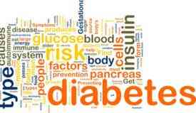 Σακχαρώδης διαβήτης: Τι να προσέχουν οι ασθενείς με διαβήτη το Καλοκαίρι