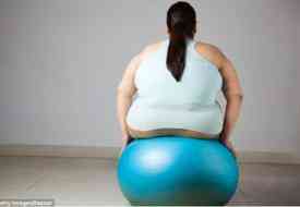 Παχυσαρκία: Είναι μεταδοτική;