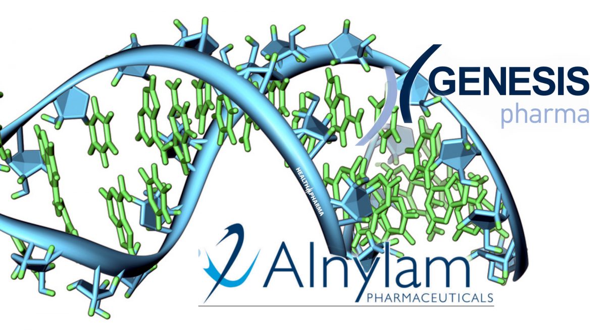 Συνεργασία GENESIS και Alnylam, για την εμπορική διάθεση της πατισιράνης στη Νοτιοανατολική Ευρώπη.