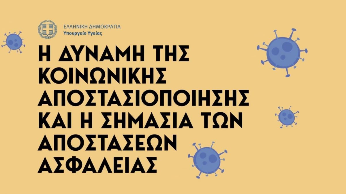 «Μένουμε Σπίτι. Κρατάμε αποστάσεις. Περιορίζουμε τη μετάδοση της νόσου»