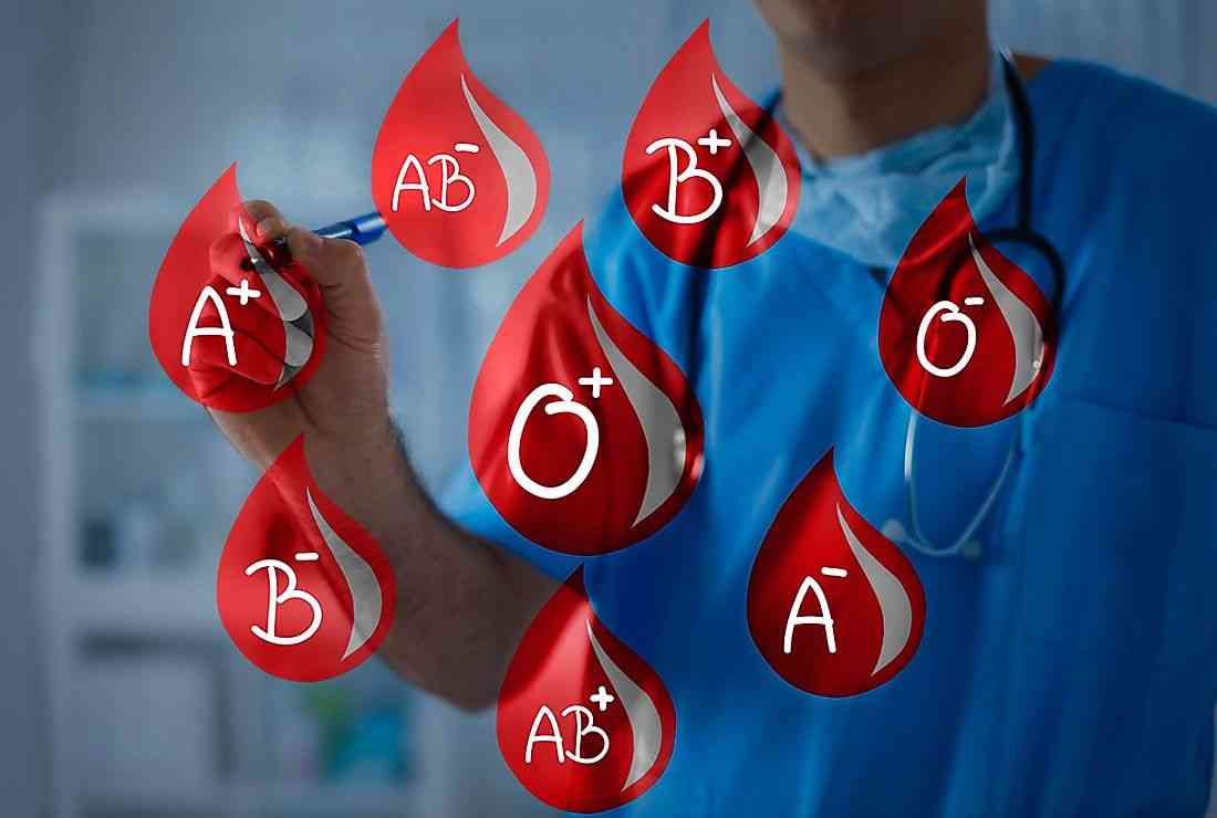 Κορωνοϊός: Ποια ομάδα αίματος κινδυνεύει λιγότερο