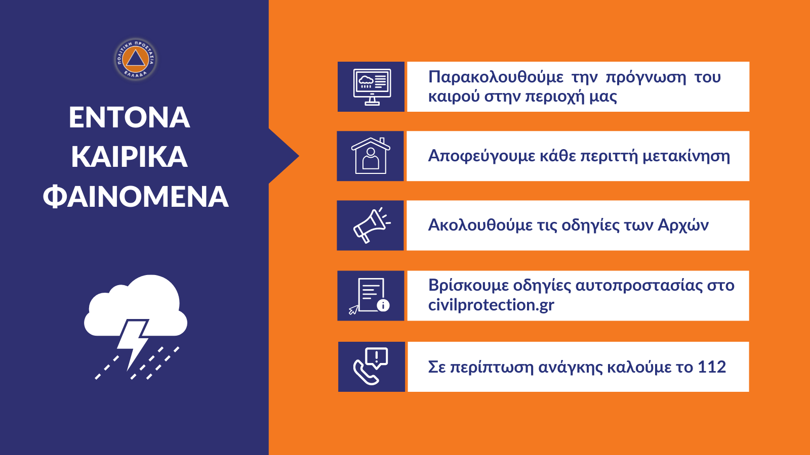 Σε «συναγερμό» η Πολιτική Προστασία: Οδηγίες αυτοπροστασίας από την «EVA» και τα έντονα καιρικά φαινόμενα που θα χτυπήσουν τη χώρα