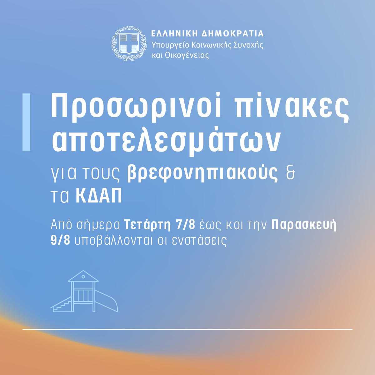 Έως αύριο Παρασκευή 09.08 οι γονείς μπορούν να υποβάλλουν ενστάσεις για τις θέσεις στους παιδικούς σταθμούς και στα ΚΔΑΠ