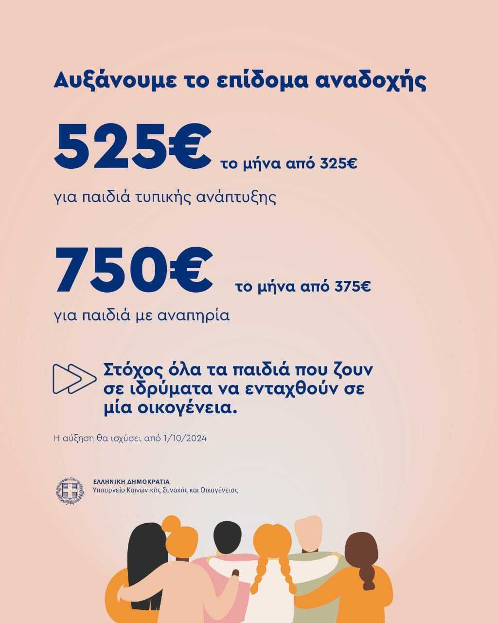 Διπλασιάζεται το επίδομα αναδοχής για παιδιά με αναπηρία – Αυξάνεται και το μηνιαίο επίδομα των αναδόχων γονέων παιδιών τυπικής ανάπτυξης