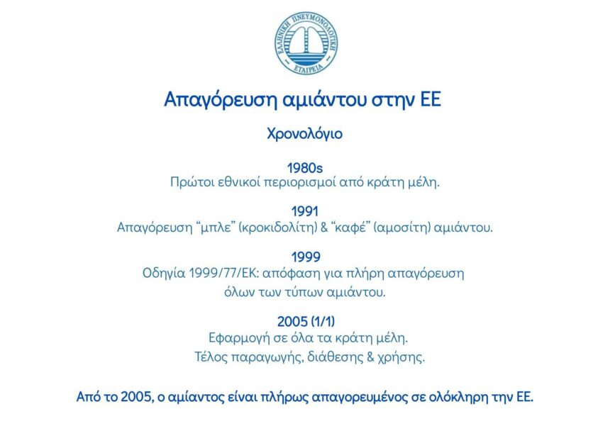 26 Σεπτεμβρίου – Παγκόσμια Ημέρα Μεσοθηλιώματος<p>Η πρόληψη μέσω αποφυγής της έκθεσης στον αμίαντο  αποτελεί το σημαντικότερο μέτρο προστασίας από τη νόσο