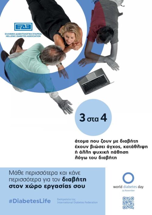 14 Νοεμβρίου 2025, Παγκόσμια Ημέρα Διαβήτη: «Διαβήτης και ευεξία στην εργασία»