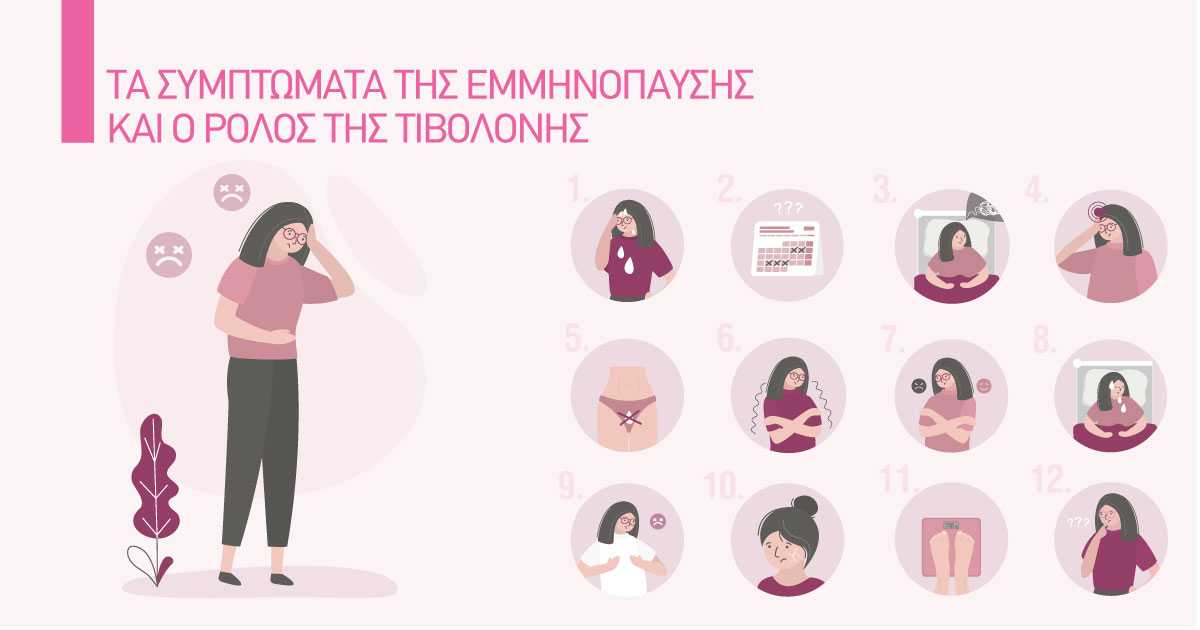 O ρόλος της τιβολίνης στην εμμηνόπαυση